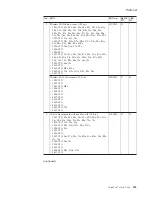 Preview for 191 page of Lenovo 1953D7U Hardware Maintenance Manual