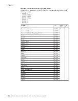 Preview for 212 page of Lenovo 1953D7U Hardware Maintenance Manual