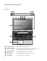 Preview for 6 page of Lenovo 20934FU User Manual