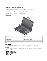 Preview for 17 page of Lenovo 20JA User Manual