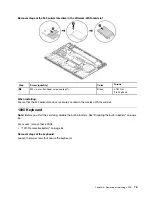 Preview for 81 page of Lenovo 20L5 Hardware Maintenance Manual