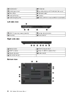 Preview for 54 page of Lenovo 20MU Hardware Maintenance Manual