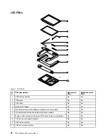 Preview for 58 page of Lenovo 20MU Hardware Maintenance Manual