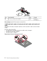 Preview for 84 page of Lenovo 20N4 Hardware Maintenance Manual