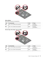 Preview for 85 page of Lenovo 20N4 Hardware Maintenance Manual