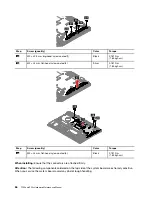 Preview for 92 page of Lenovo 20N4 Hardware Maintenance Manual