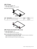 Preview for 97 page of Lenovo 20N4 Hardware Maintenance Manual