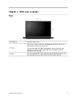 Preview for 7 page of Lenovo 20NB User Manual