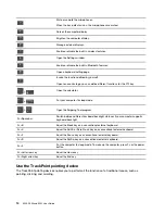 Preview for 20 page of Lenovo 20NB User Manual