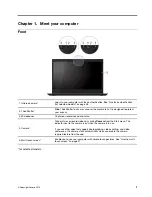 Preview for 7 page of Lenovo 20NJ0000US User Manual