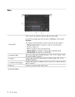 Preview for 8 page of Lenovo 20NJ0000US User Manual