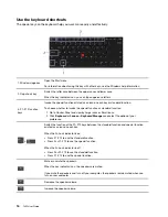 Preview for 22 page of Lenovo 20NJ0000US User Manual