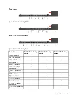 Preview for 37 page of Lenovo 20NJ0000US User Manual