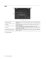 Preview for 8 page of Lenovo 20NN001RUS User Manual