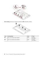 Preview for 74 page of Lenovo 20QT Hardware Maintenance Manual