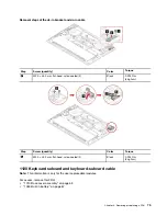 Preview for 81 page of Lenovo 20QT Hardware Maintenance Manual