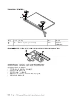 Preview for 106 page of Lenovo 20QT Hardware Maintenance Manual