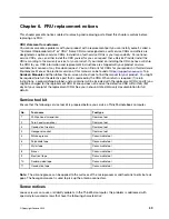 Preview for 45 page of Lenovo 20RK Hardware Maintenance Manual