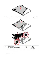 Preview for 52 page of Lenovo 20RK Hardware Maintenance Manual