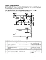 Предварительный просмотр 63 страницы Lenovo 20VX Hardware Maintenance Manual