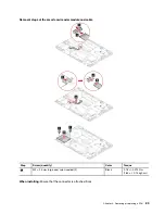 Предварительный просмотр 95 страницы Lenovo 20VX Hardware Maintenance Manual