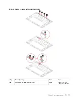 Предварительный просмотр 99 страницы Lenovo 20VX Hardware Maintenance Manual