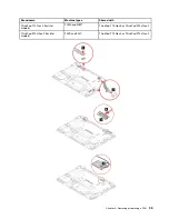 Предварительный просмотр 101 страницы Lenovo 20VX Hardware Maintenance Manual