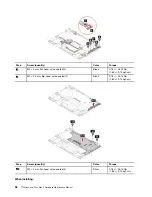 Предварительный просмотр 102 страницы Lenovo 20VX Hardware Maintenance Manual