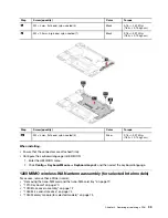 Предварительный просмотр 105 страницы Lenovo 20VX Hardware Maintenance Manual