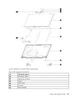 Предварительный просмотр 31 страницы Lenovo 20WE006QGE-CAMPUS Hardware Maintenance Manual