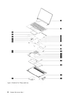 Preview for 30 page of Lenovo 20WJ001HGE Hardware Maintenance Manual