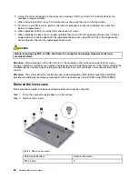 Preview for 34 page of Lenovo 20WJ001HGE Hardware Maintenance Manual