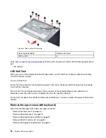 Preview for 56 page of Lenovo 20WJ001HGE Hardware Maintenance Manual