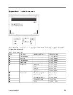 Preview for 59 page of Lenovo 20WJ001HGE Hardware Maintenance Manual