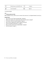 Preview for 8 page of Lenovo 20WK User Manual