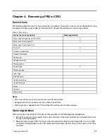 Preview for 33 page of Lenovo 20YM0009GE-CAMPUS Hardware Maintenance Manual