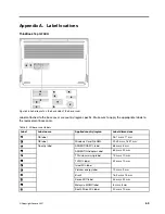 Preview for 69 page of Lenovo 20YM0009GE-CAMPUS Hardware Maintenance Manual