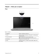 Preview for 7 page of Lenovo 21A2 User Manual