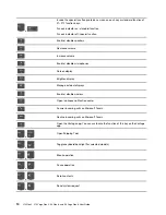 Предварительный просмотр 16 страницы Lenovo 21AD001KUS User Manual