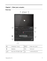 Предварительный просмотр 7 страницы Lenovo 21B5000TGE User Manual