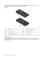 Preview for 28 page of Lenovo 21BX0013US User Manual