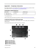 Preview for 53 page of Lenovo 21BX0013US User Manual