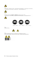 Preview for 20 page of Lenovo 2208 Hardware Maintenance Manual