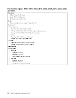 Preview for 40 page of Lenovo 2208 Hardware Maintenance Manual