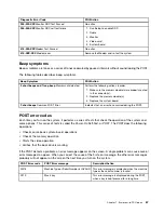 Preview for 71 page of Lenovo 2208 Hardware Maintenance Manual