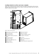 Preview for 79 page of Lenovo 2208 Hardware Maintenance Manual