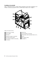 Preview for 80 page of Lenovo 2208 Hardware Maintenance Manual