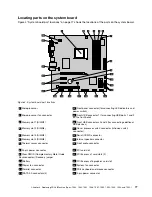 Preview for 81 page of Lenovo 2208 Hardware Maintenance Manual