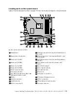 Preview for 123 page of Lenovo 2208 Hardware Maintenance Manual