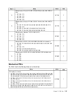 Preview for 171 page of Lenovo 2208 Hardware Maintenance Manual